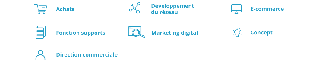 Domaines d'expertise Coopérative U enseigne